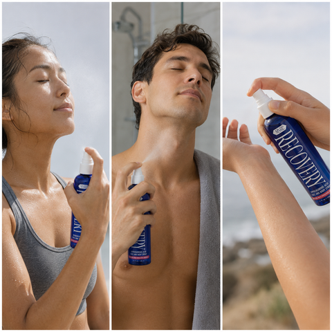 Recovery Hypochlorous Acid Face & Body Spray